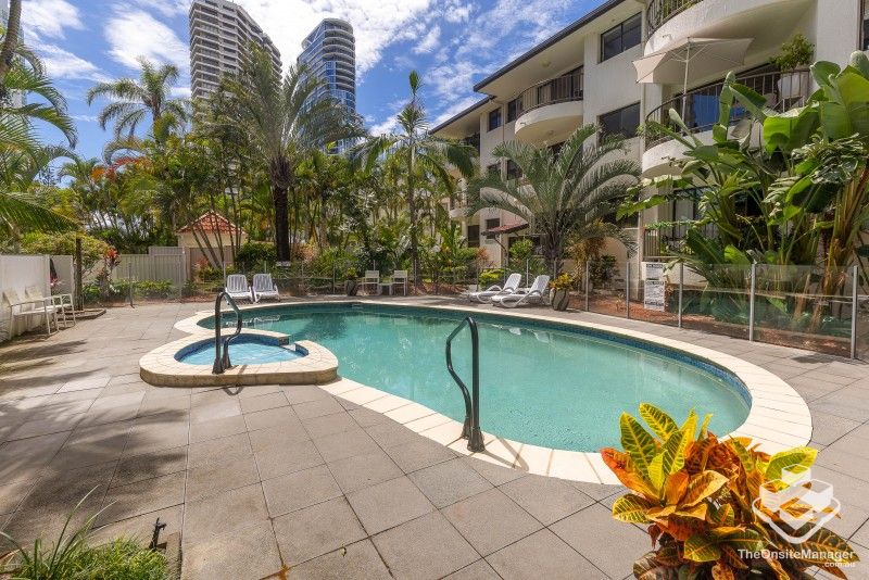 rental property Gold Coast