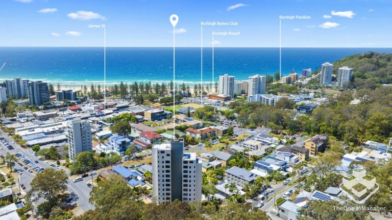 rental property Gold Coast