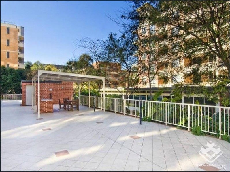 rental property Sydney