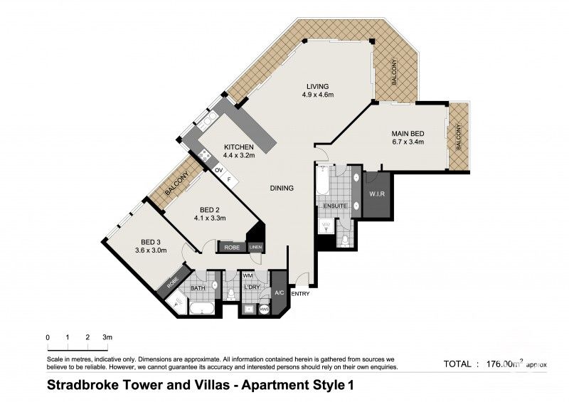 rental property Brisbane