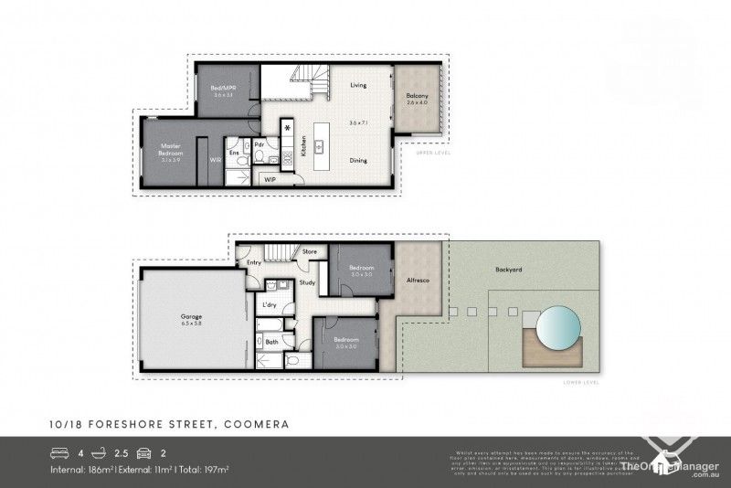 rental property Gold Coast