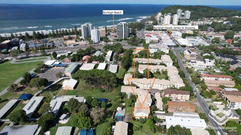 rental property Gold Coast