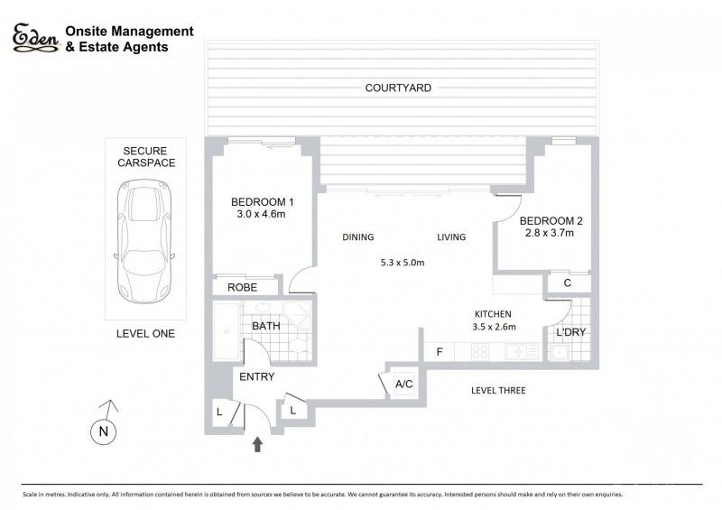 rental property Sydney