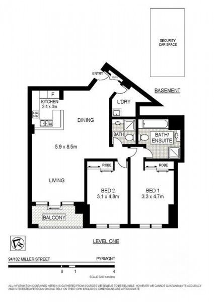 rental property Sydney