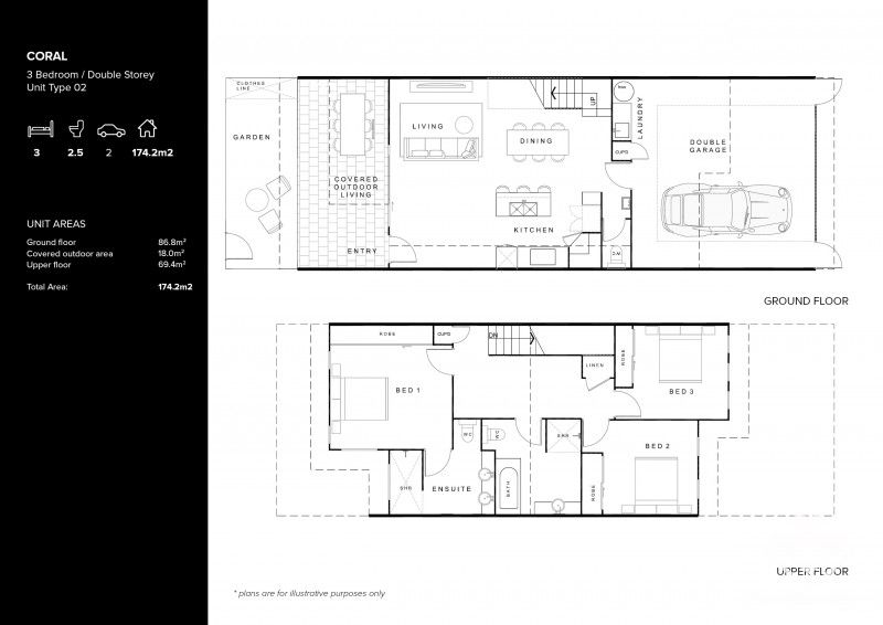 rental property Sunshine Coast