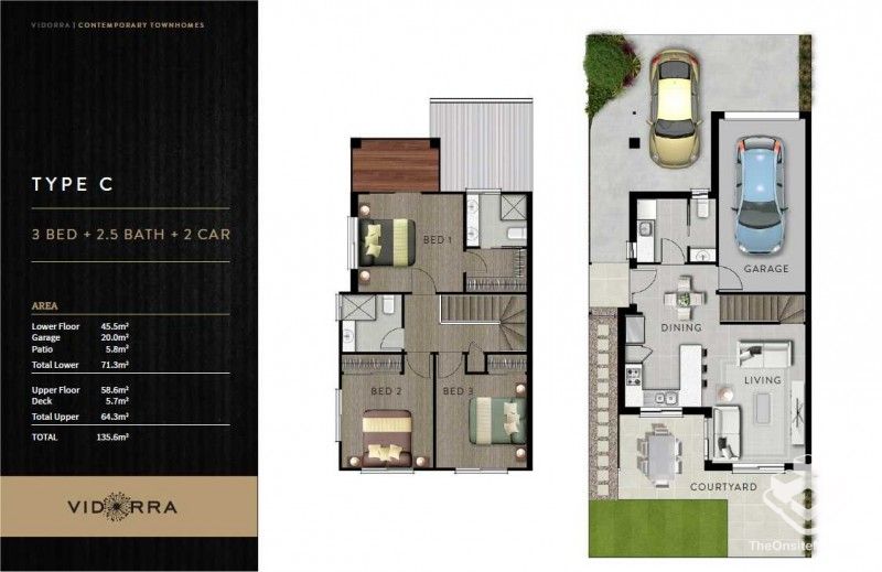 rental property Brisbane