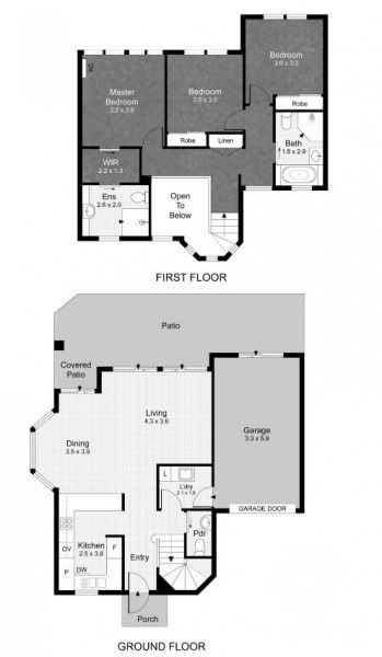 rental property Gold Coast