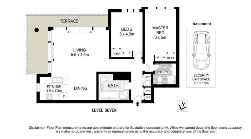 rental property Sydney