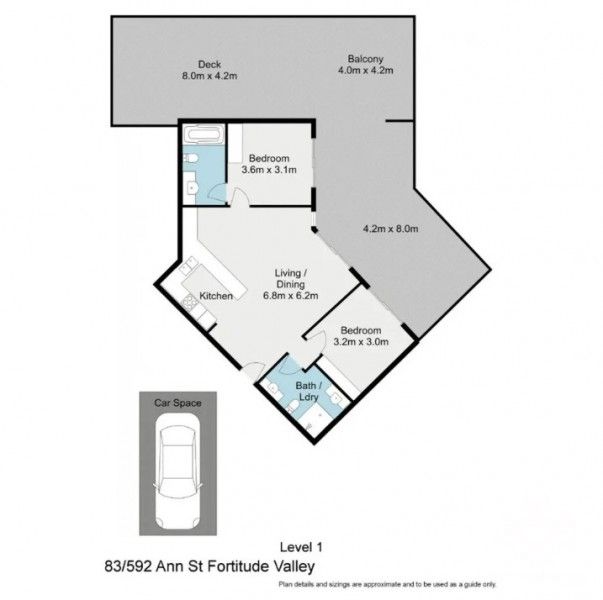 rental property Brisbane