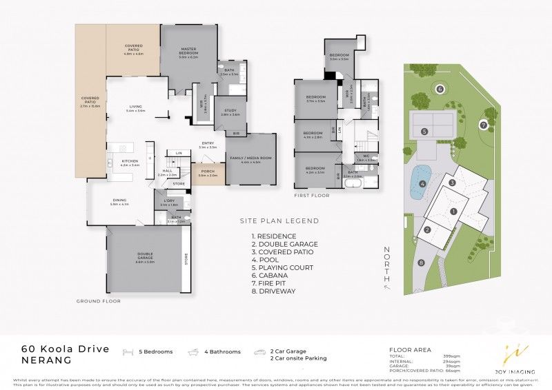 rental property Gold Coast