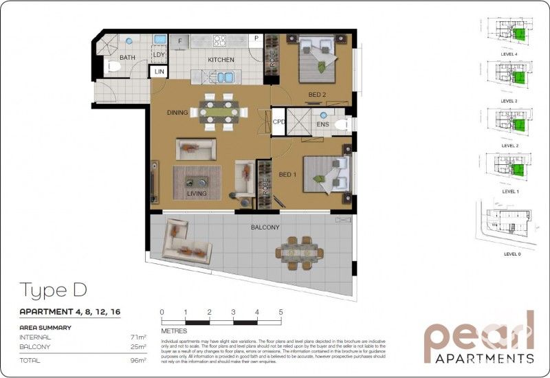 rental property Brisbane