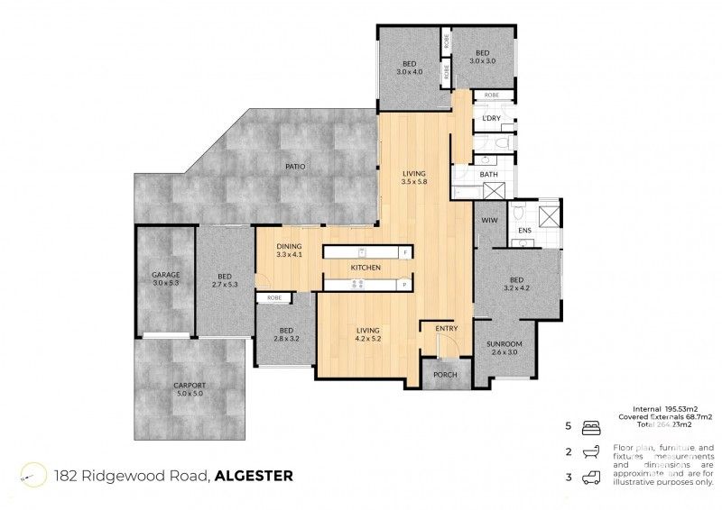 rental property Brisbane