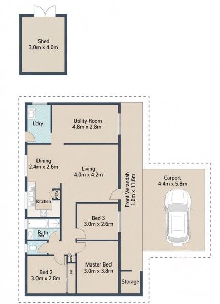 rental property Brisbane