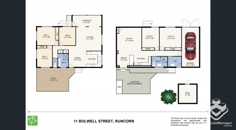 rental property Brisbane