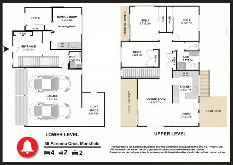 rental property Brisbane