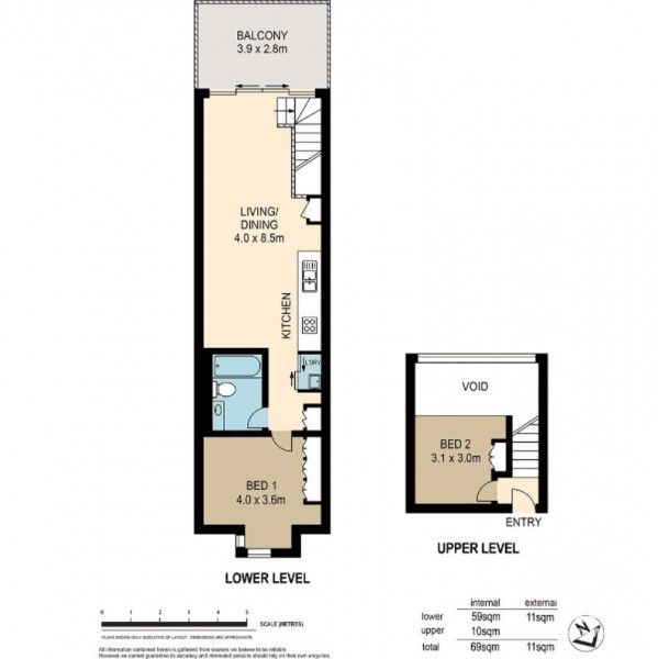 rental property Brisbane