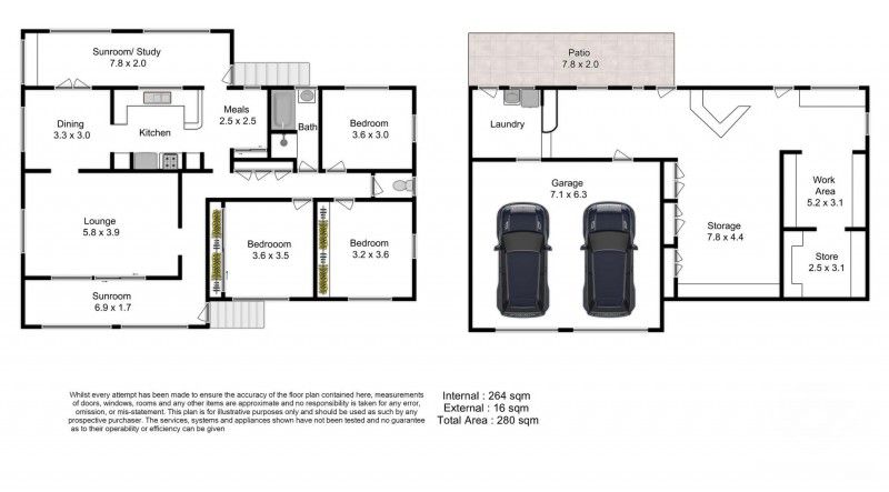 rental property Brisbane