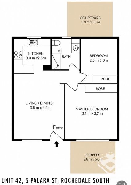 rental property Brisbane