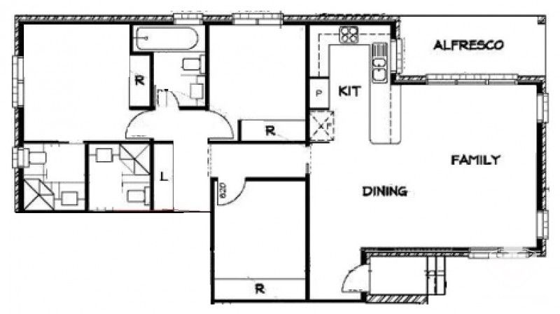 rental property Canberra