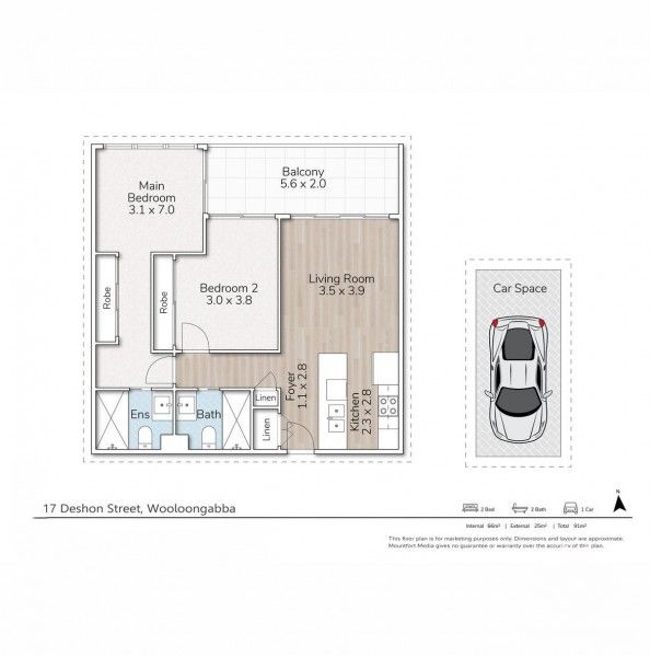 rental property Brisbane