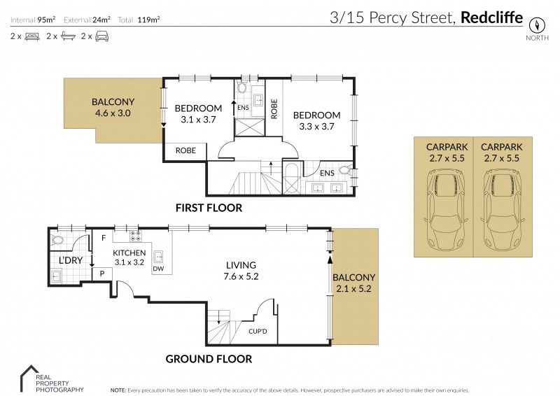 rental property Brisbane