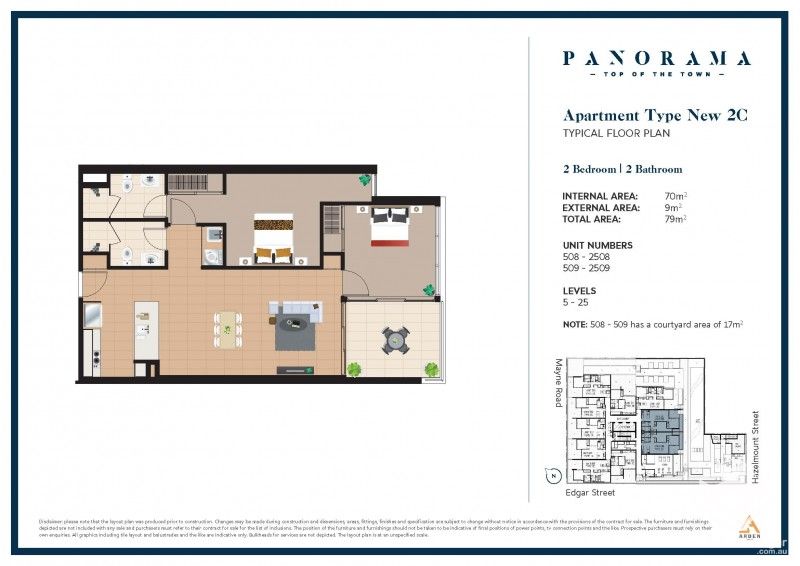 rental property Brisbane