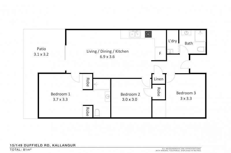 rental property Brisbane