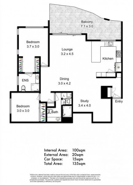 rental property Brisbane