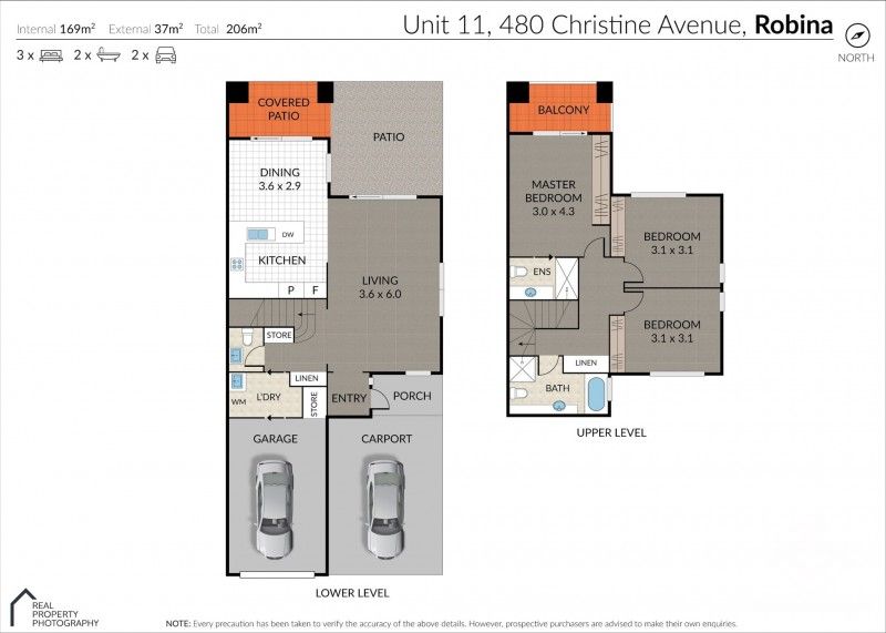 rental property Gold Coast