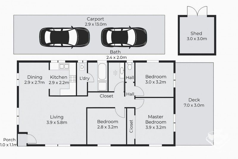 rental property Brisbane