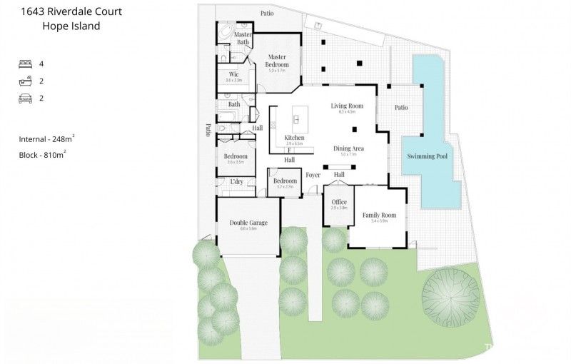 rental property Gold Coast