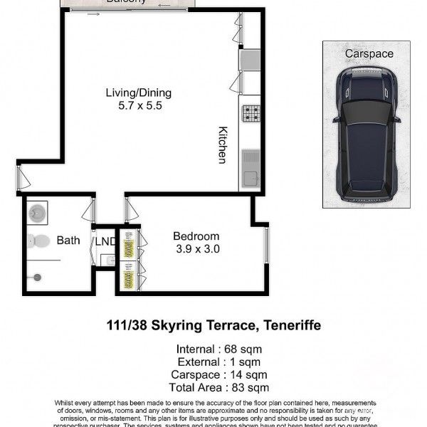 rental property Brisbane