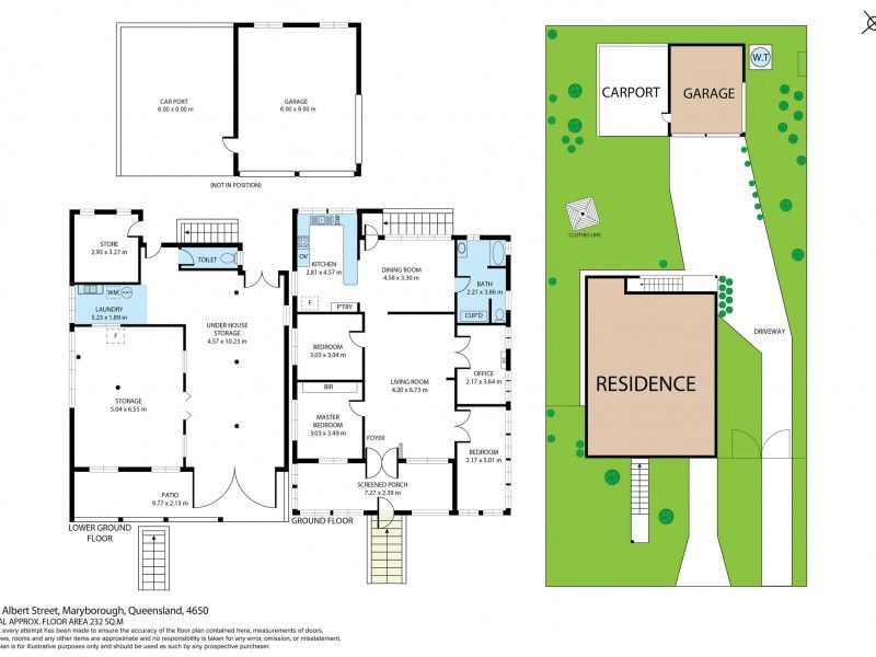 real estate Wide Bay