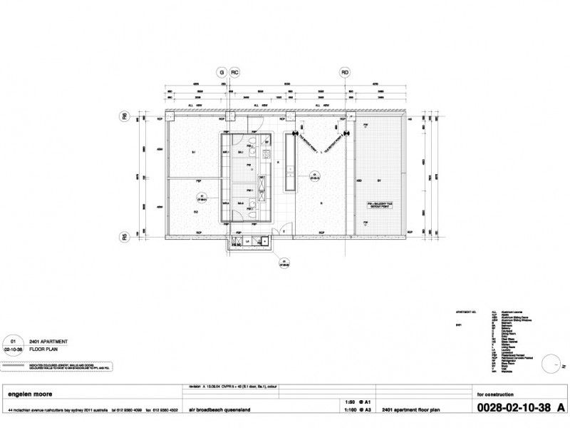 real estate Gold Coast