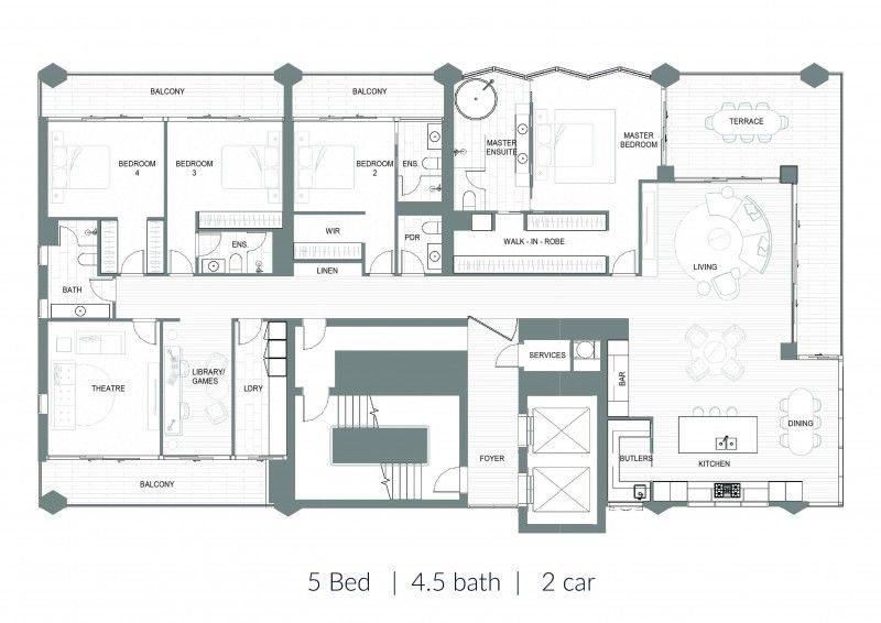 rental property Gold Coast
