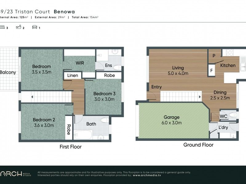 real estate Gold Coast