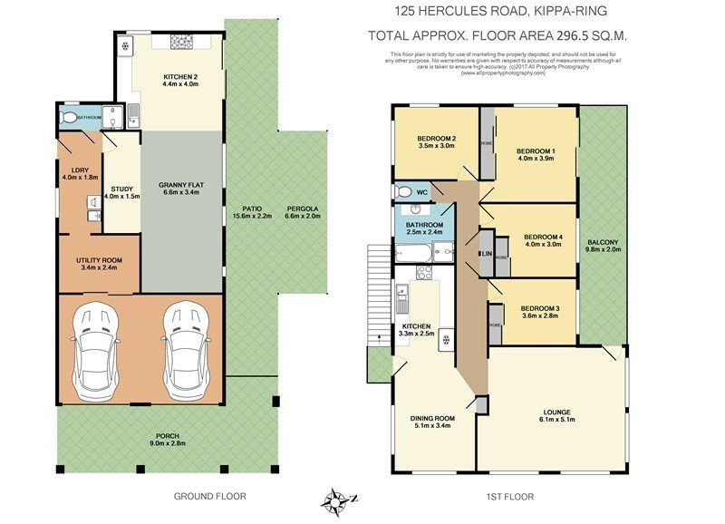 rental property Brisbane