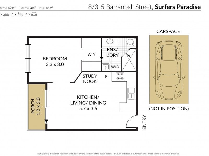 real estate Gold Coast