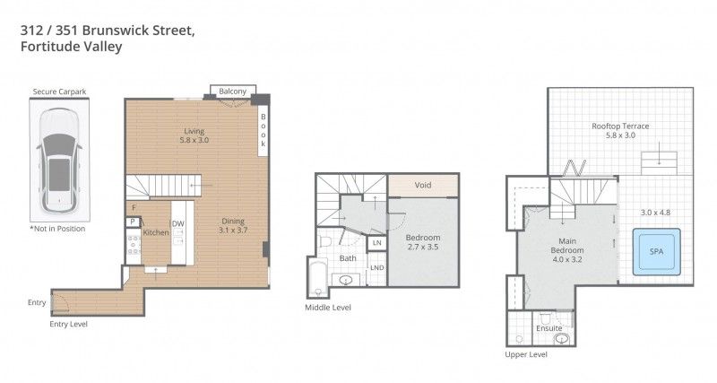 rental property Brisbane