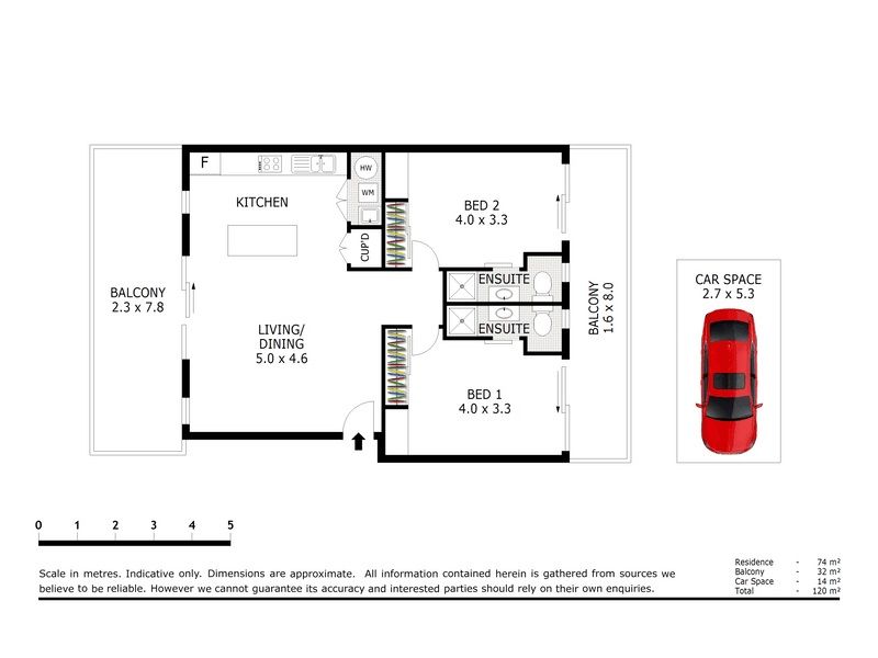 rental property Brisbane