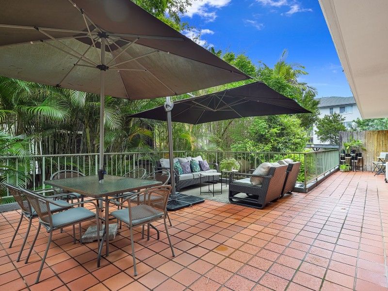 Management Rights Gold Coast