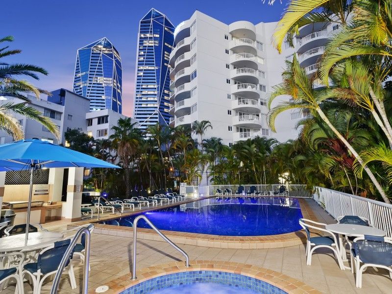 Management Rights Gold Coast