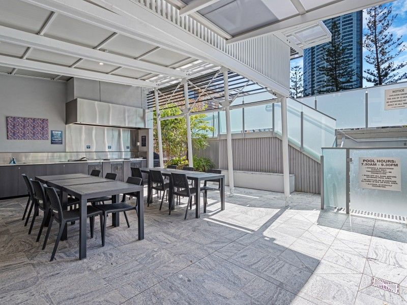 Management Rights Gold Coast