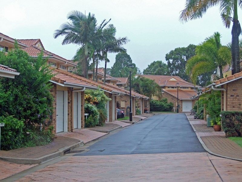 Management Rights Brisbane