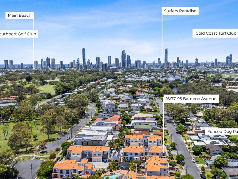 real estate Gold Coast