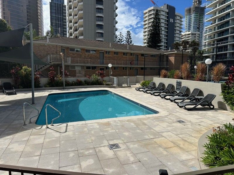 Management Rights Gold Coast