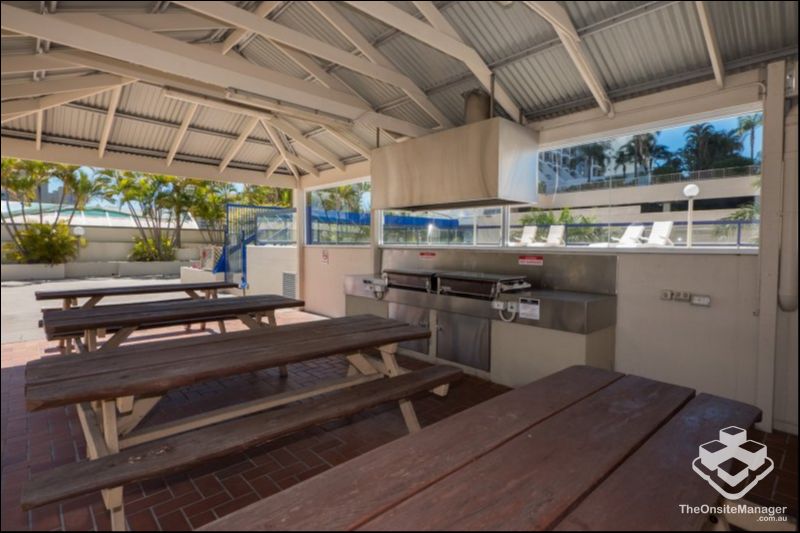 management rights Gold Coast