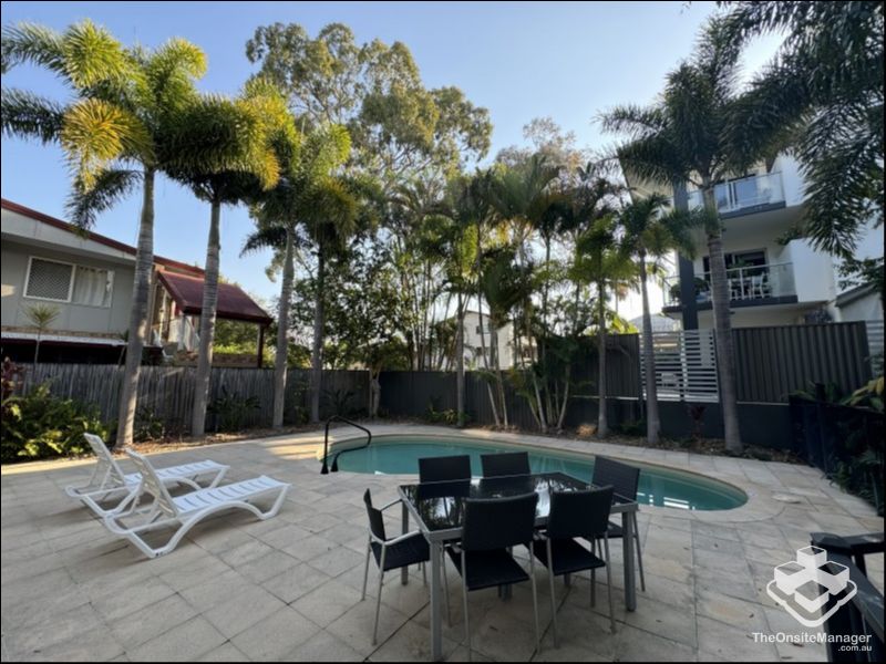 rental property Gold Coast