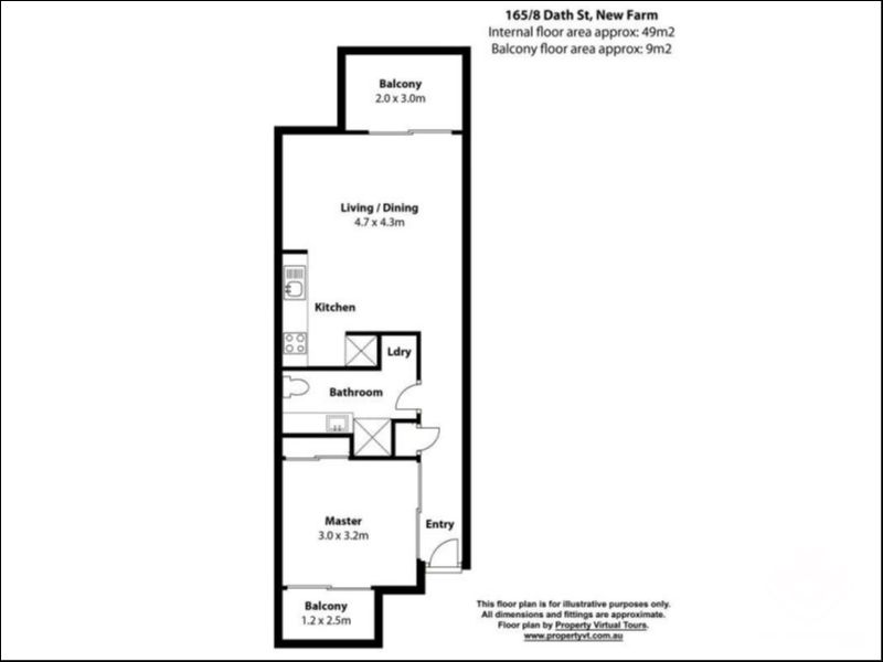 rental property Brisbane