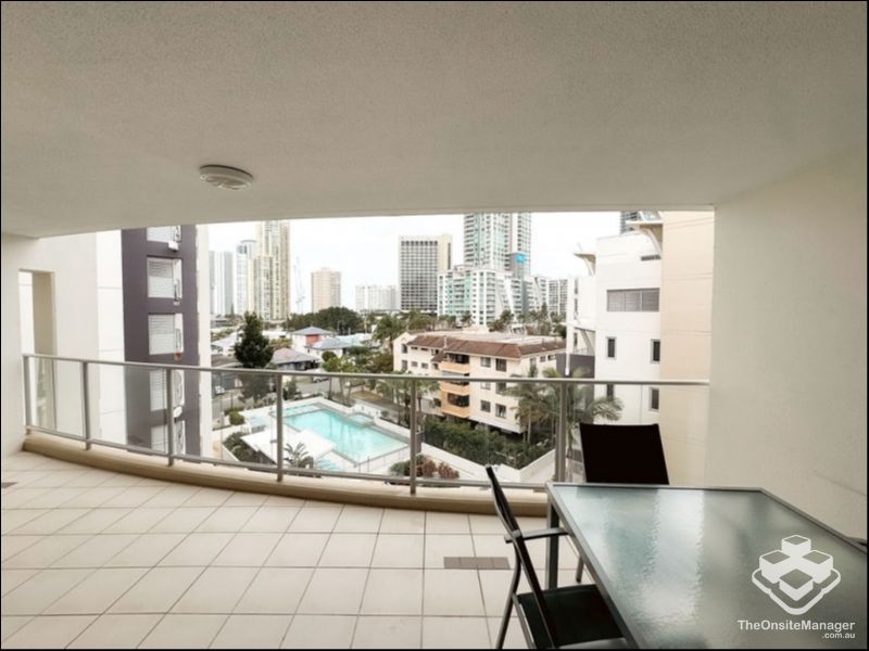 real estate Gold Coast